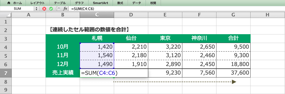 意外と知らないsum関数 Sumif関数の使い方を完璧にマスターしよう 1日集中excelセミナー 東京 大阪 名古屋 福岡 仙台 札幌 神田itスクール