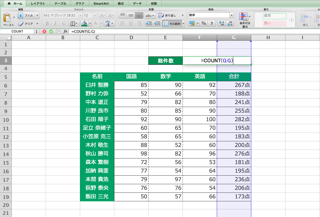 セルの個数を簡単集計 Count関数 Counta関数 Countif関数を使いこなそう 1日集中excelセミナー 東京 大阪 名古屋 福岡 仙台 札幌 神田itスクール